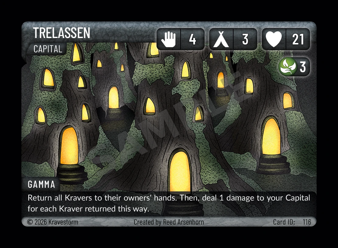 Trelassen Capital card