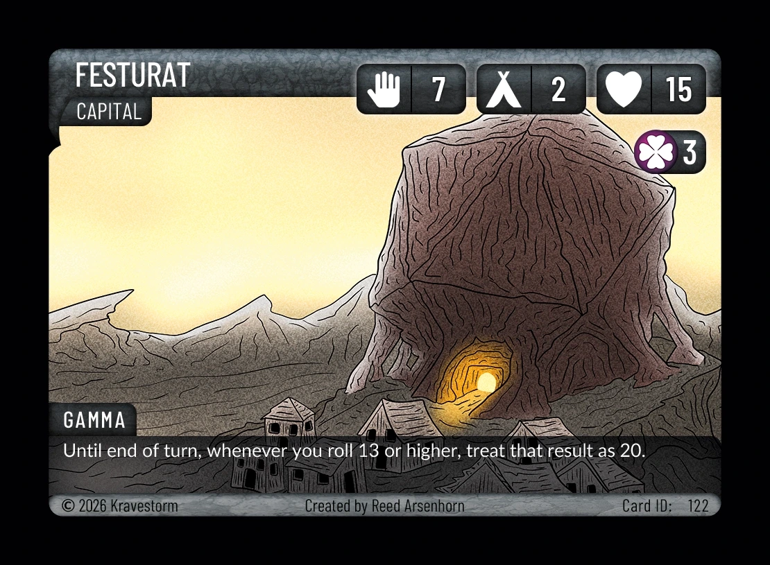 Festurat Capital